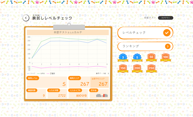 トライした回数に応じてバッジがもらえる等の頑張れる仕組み